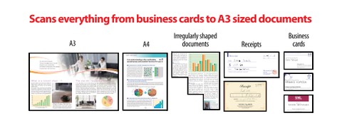 ScanSnap iX500 scans any document