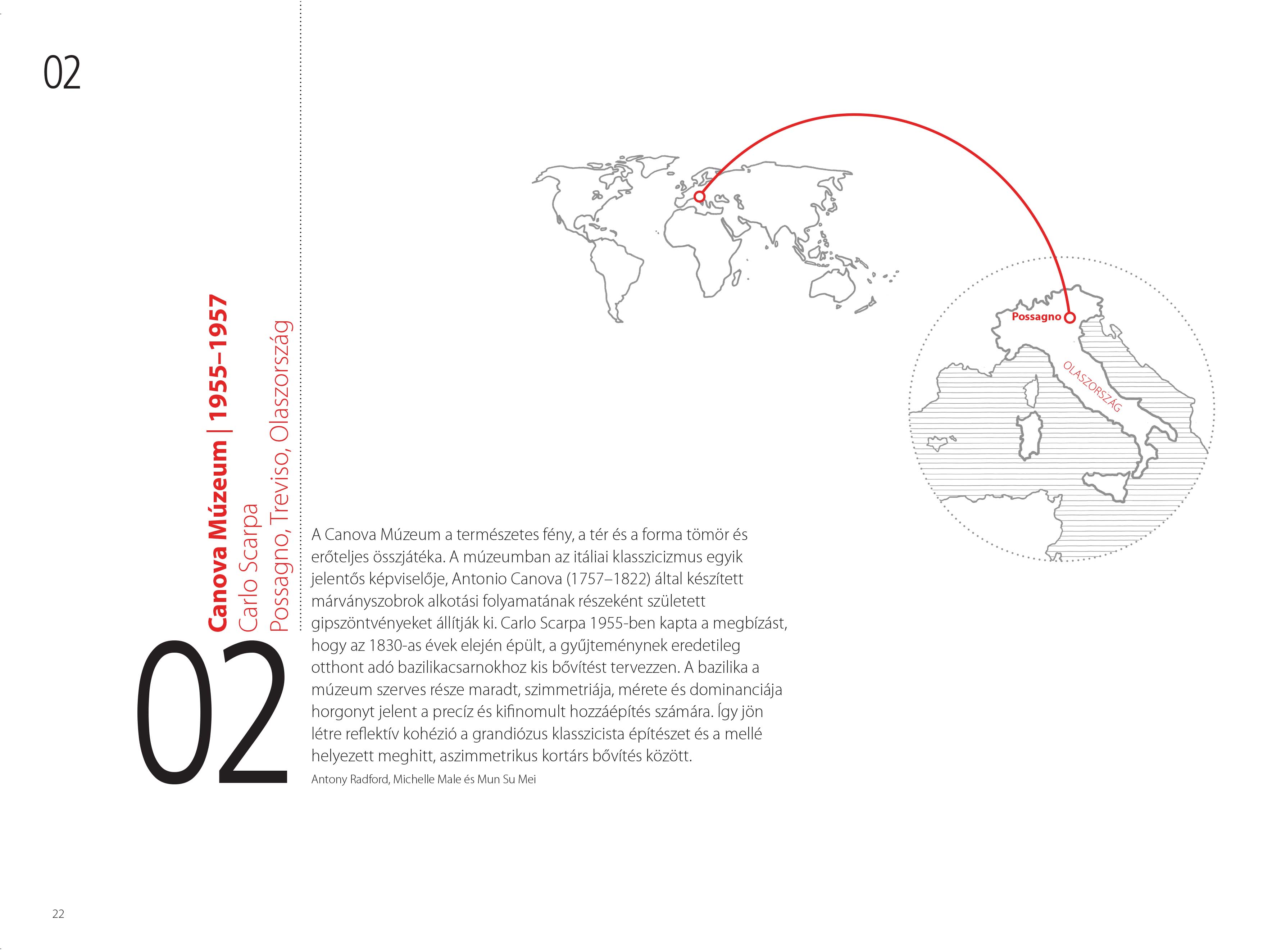 A Modern építészet Elemei 50 Kortárs épület értelmezése Pdf